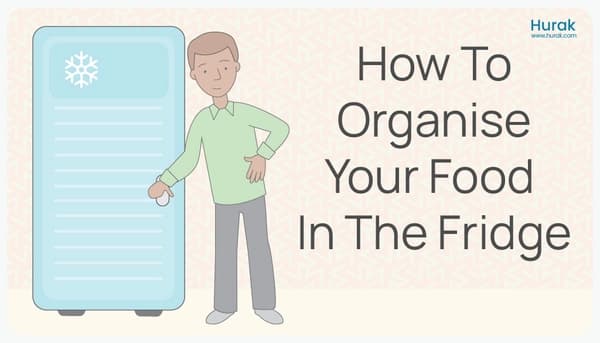 Correct Order Food Refrigeration