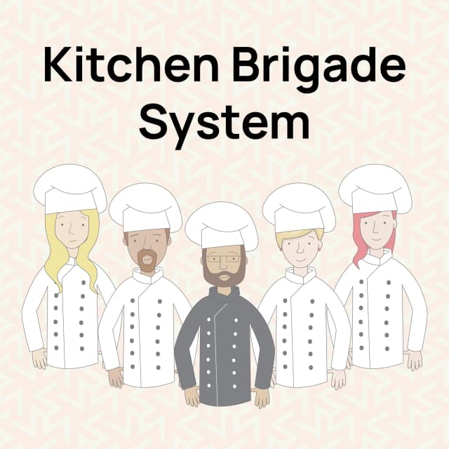 Kitchen Brigade System