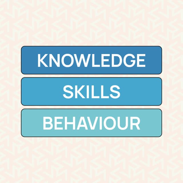 Knowledge Skills and Behaviour