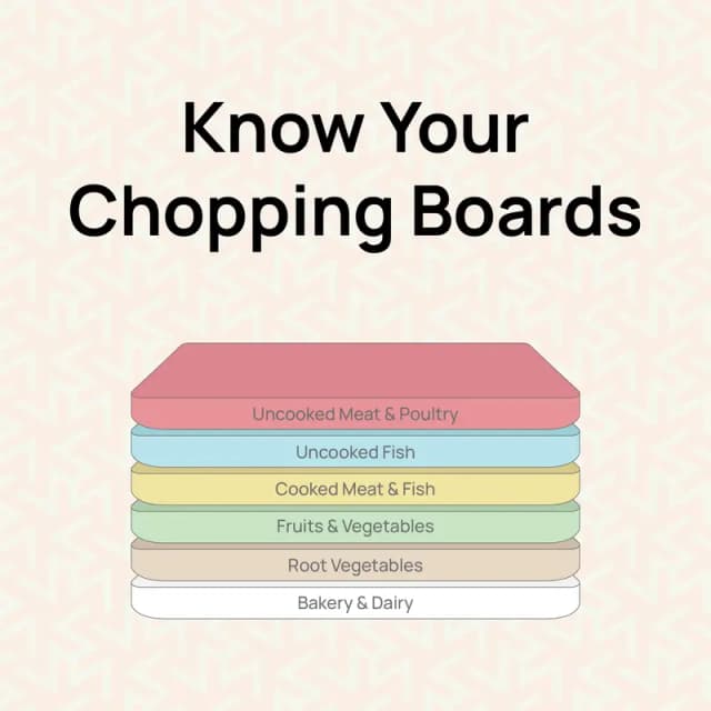 chopping-board-colours