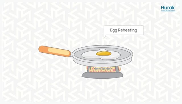 egg-reheating
