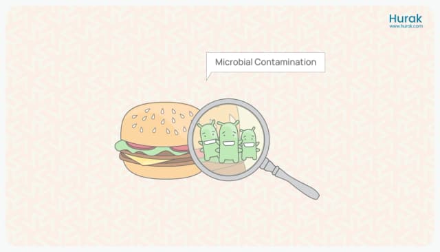 microbial-contamination