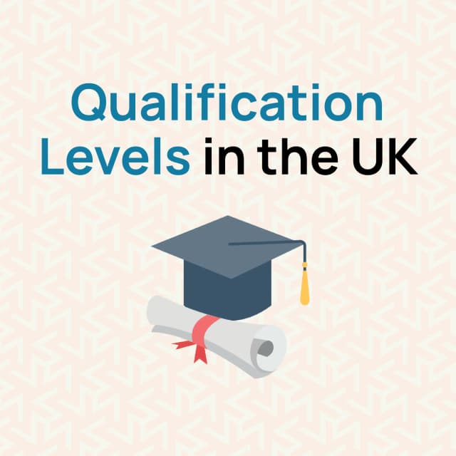 teaching-levels-guide
