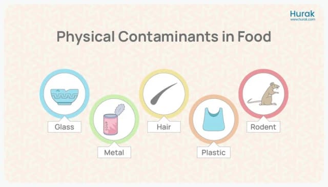 types-of-physical-contaminants-in-food