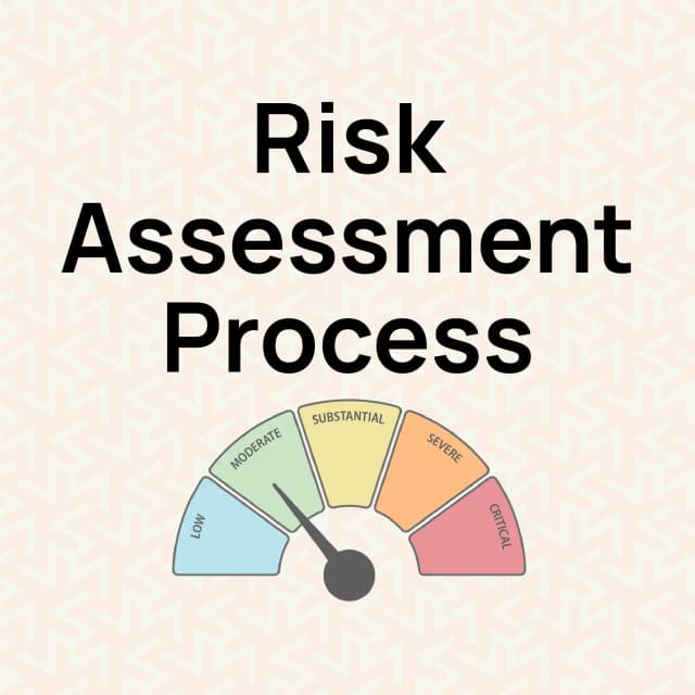 risk-assessment-process-hurak-uk-guide